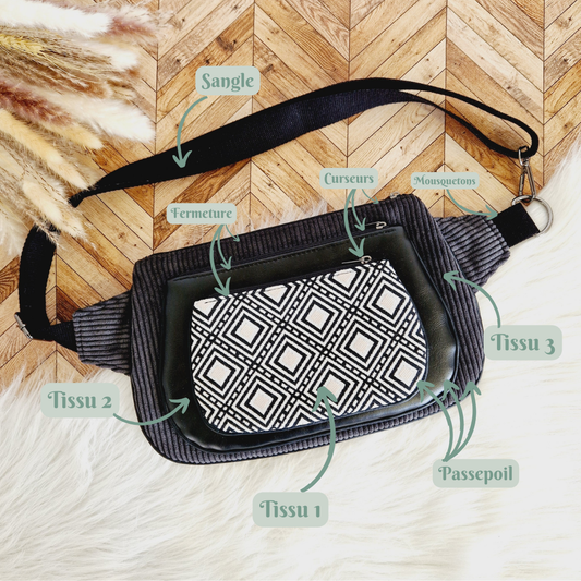 Banane Gaïa personnalisable - Créez votre sac